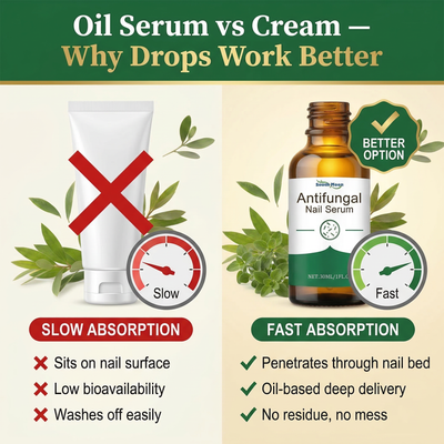 Keraclear Antifungal Nail Serum